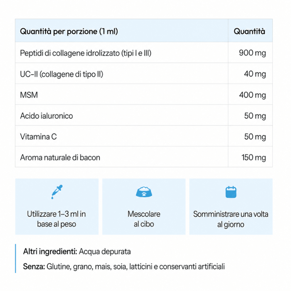 Petiva Premium Collagene Liquido