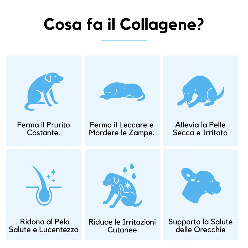 Petiva Premium Collagene Liquido